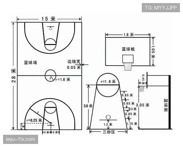 深度解析篮球边线规则的具体判定与执行标准