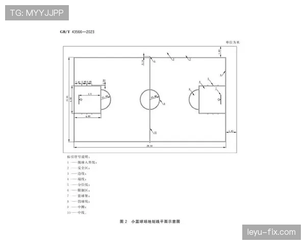 篮球中线规则最新解析：讲解中线位置与相关违例规则