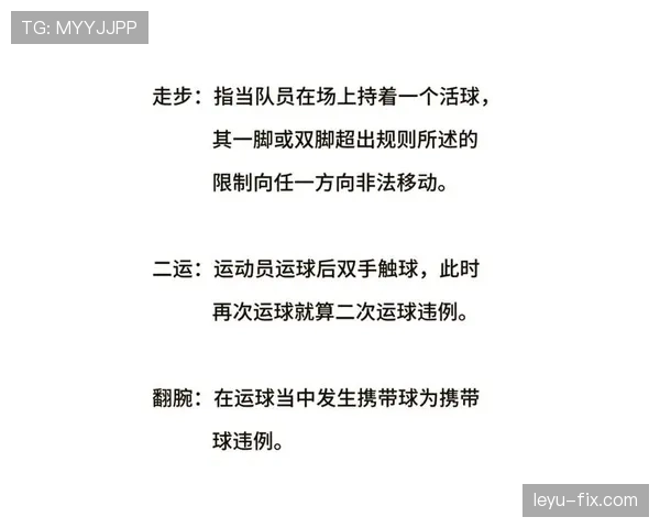篮球比赛开始规则详解：开局跳球与球权归属判定