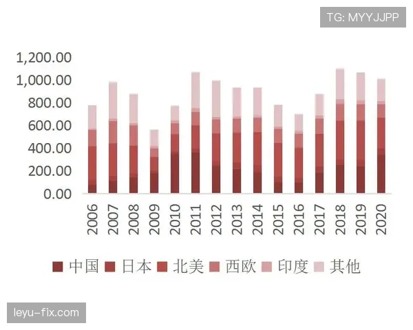 马加良斯与鲁迪格防线覆盖面分化:前者更依赖单点位置感,后者偏向横向移动补位 马加良斯与鲁迪格防线覆盖面分化:前者更依赖单点位置感,后者偏向横向移动补位