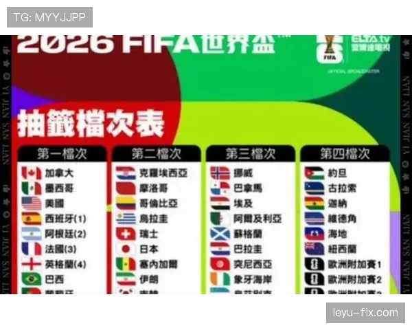 2026世界杯加拿大队世界杯阵容实力分析