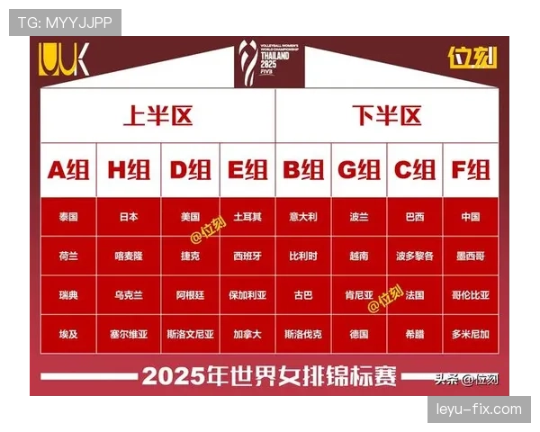 世界杯A组小组赛总结：四队最终成绩一览